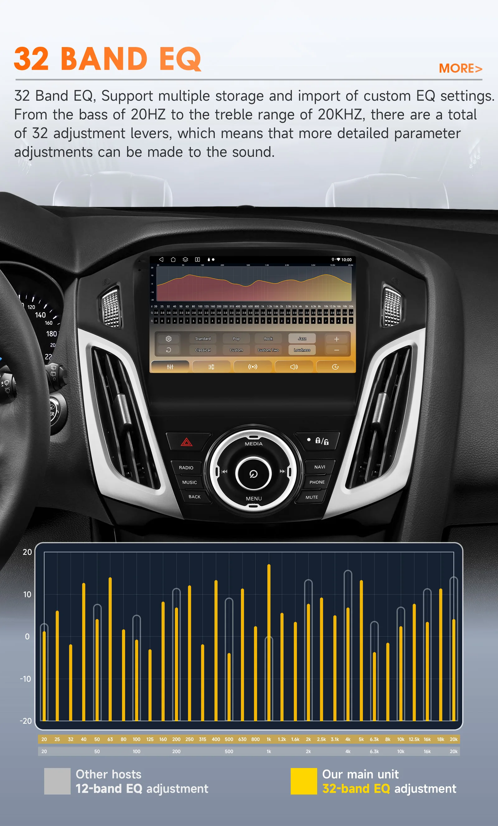 2din 360 Camera Android Car radio for Ford Focus 3 MK 3 2011 - 2017 Multimedia Video player GPS navigation Stereo 6115 Autoradio