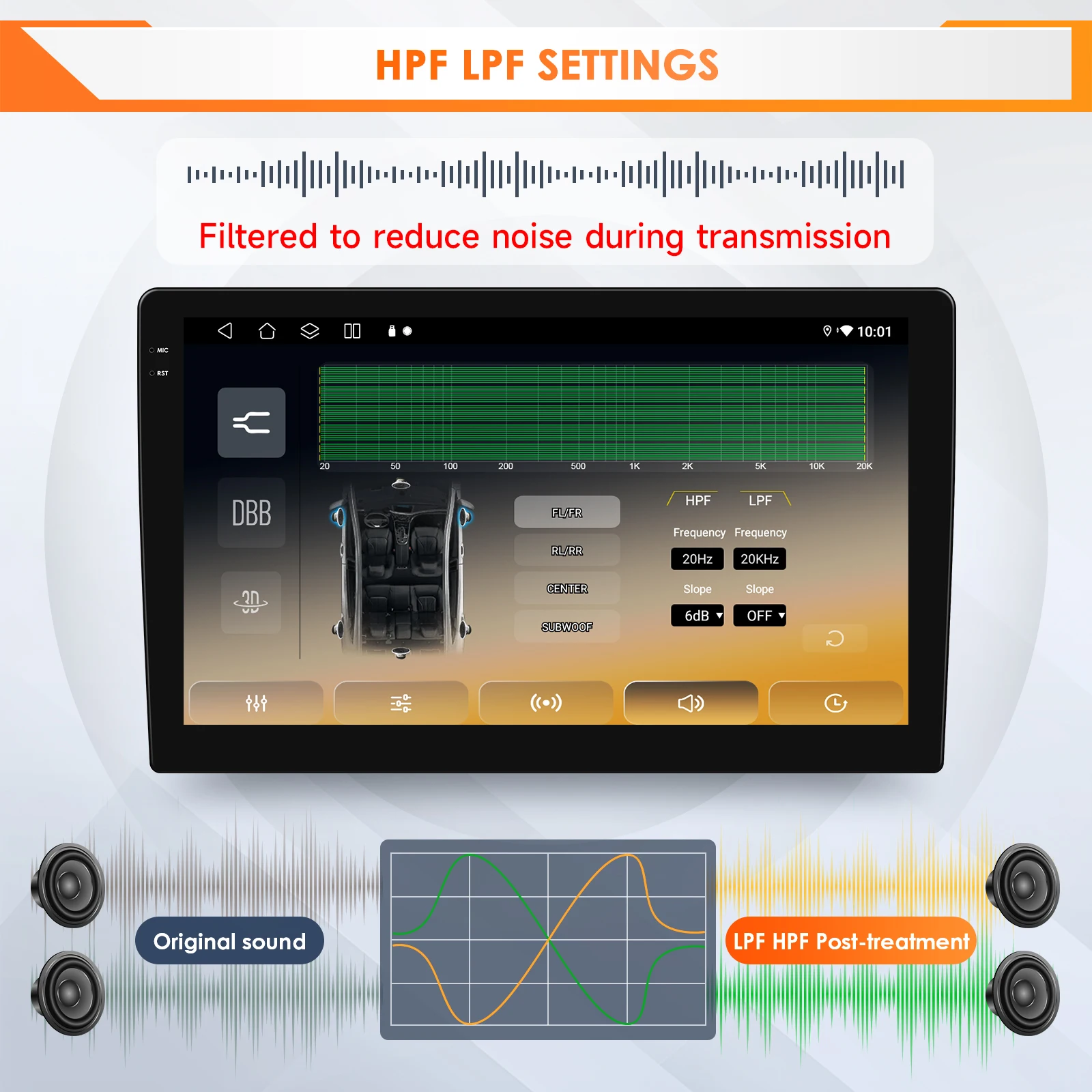 2din 360 Camera Android Car radio for Ford Focus 3 MK 3 2011 - 2017 Multimedia Video player GPS navigation Stereo 6115 Autoradio