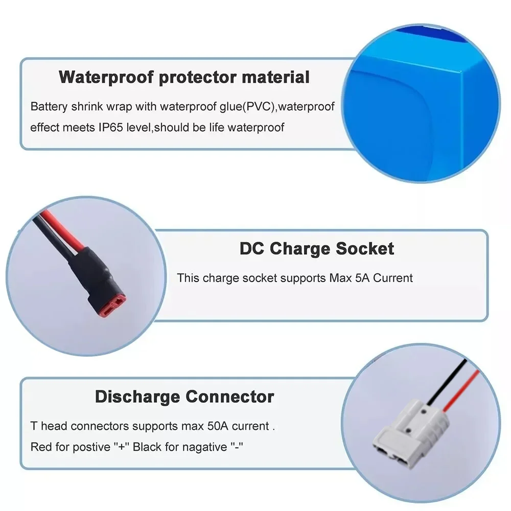 Ship from US 60V 20Ah 30Ah Electric Bike Li ion Battery Pack for 500W~3000W High Power Bicycle Scooter Motorcycle with 5A Charge