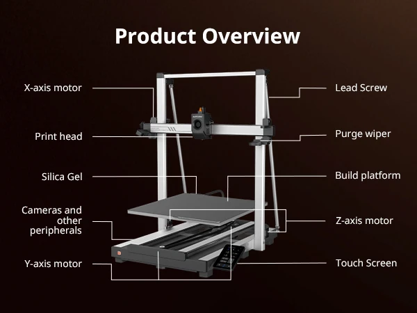 ANYCUBIC Kobra 3 Max V2 3D Printer Up to 600mm/s Print Speed Massive Build Volume 500*420*420mm Smart APP Control 3D Printer