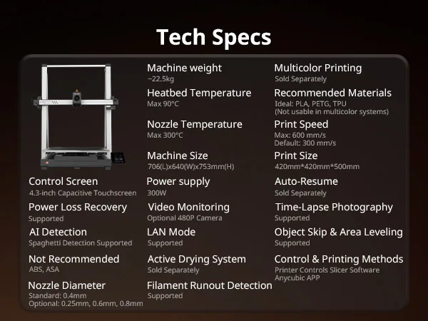 ANYCUBIC Kobra 3 Max V2 3D Printer Up to 600mm/s Print Speed Massive Build Volume 500*420*420mm Smart APP Control 3D Printer