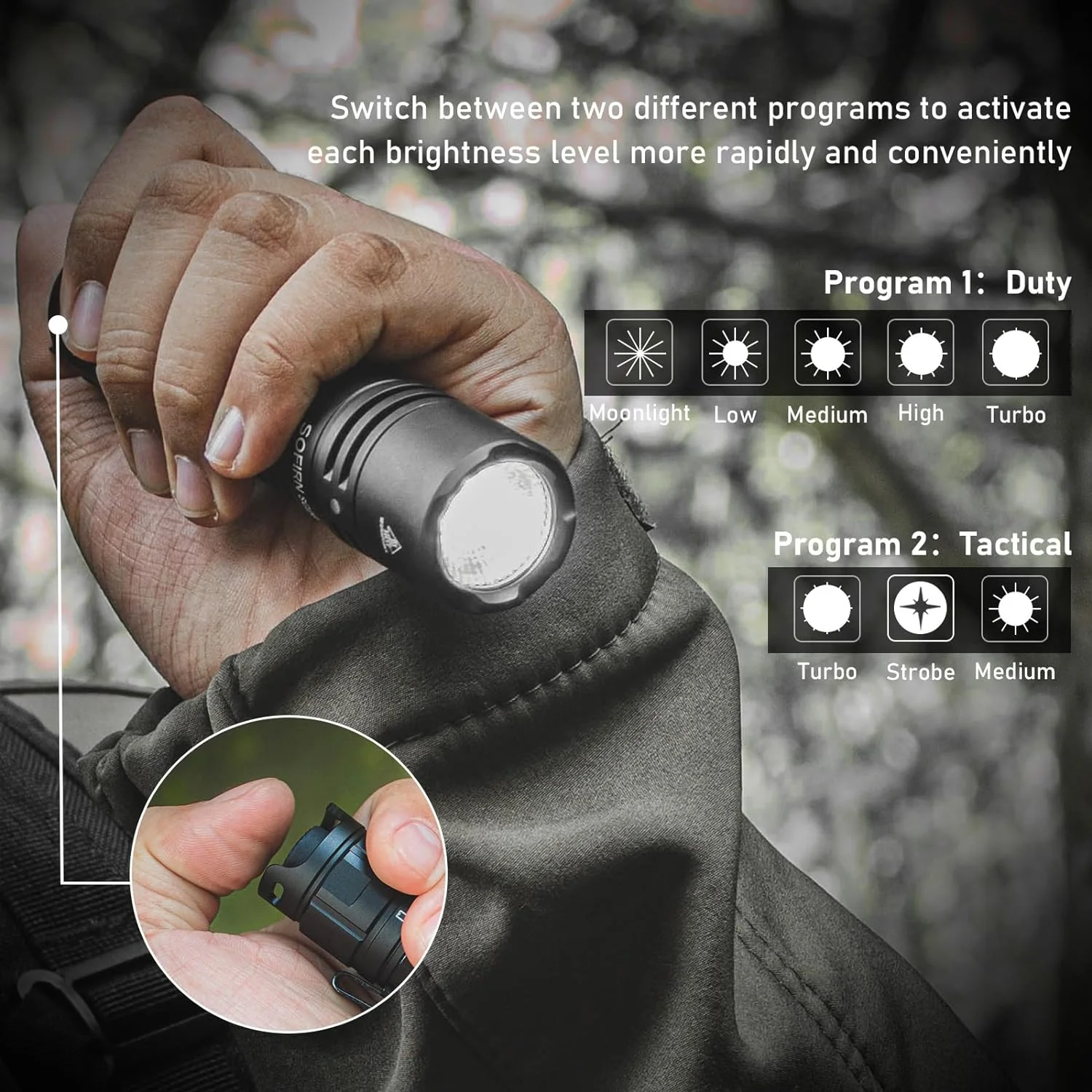 SOFIRN SC28 XHP50B HD LED 2800Lm Type-C Rechargeable Flashlight Protable Powerful 21700 Torch EDC Flash Light IPX8 for Camping