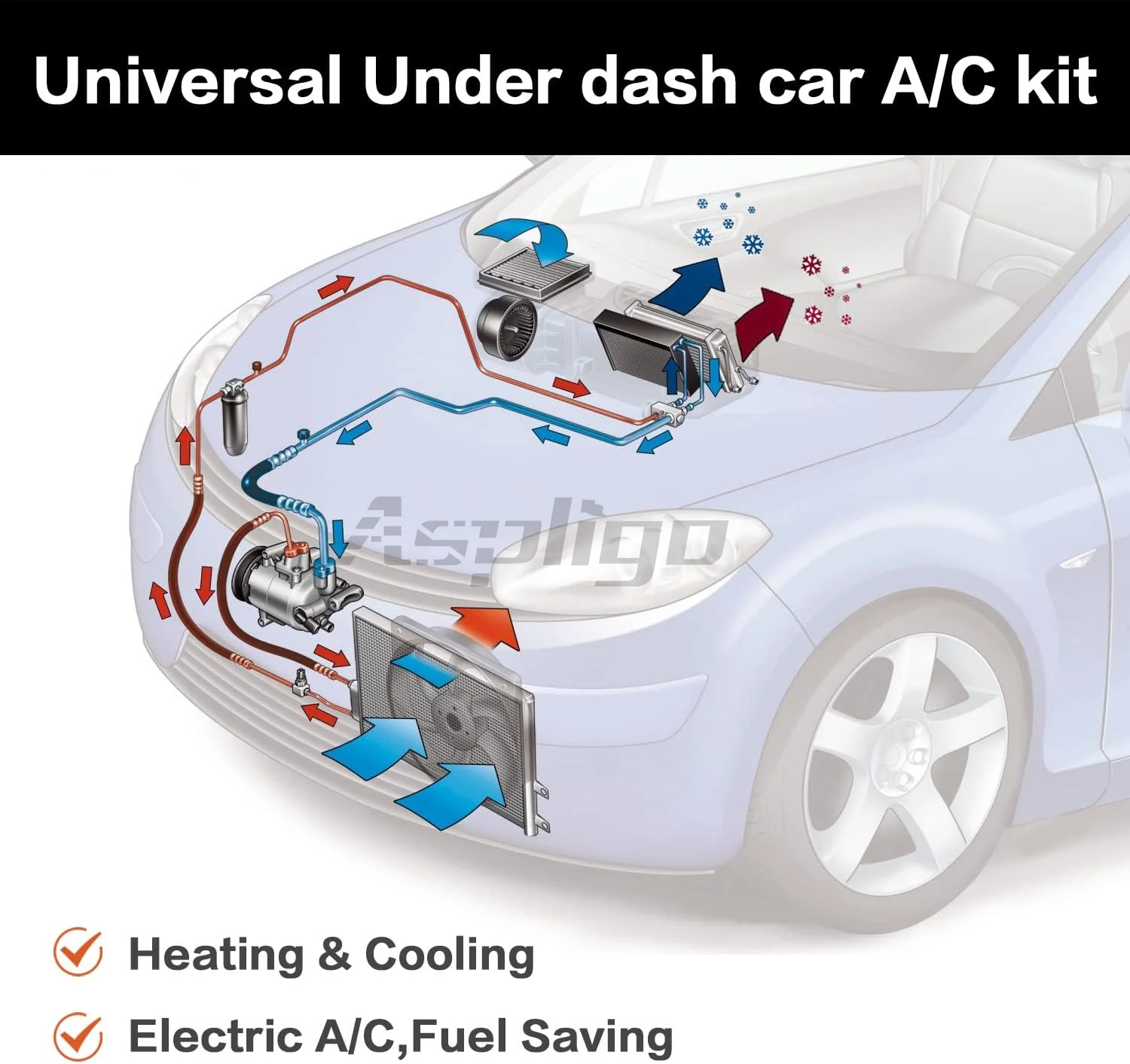 Aspligo Car Electric Air Conditioner 12v 24v Heat and Cool Universal Truck Bus Camper Van Compressor Underdash Air Conditioning