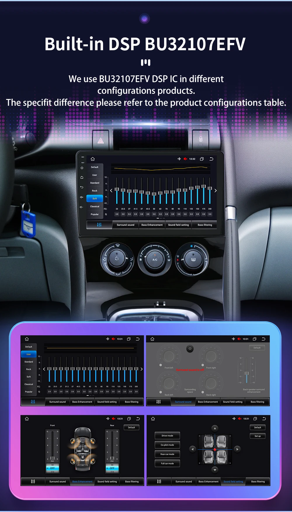 Hizpo Autoradio Car Radio for Peugeot 3008 2009-2015 2din Android 13 Multimedia Video Player Stereo GPS Carplay Touch Screen RDS