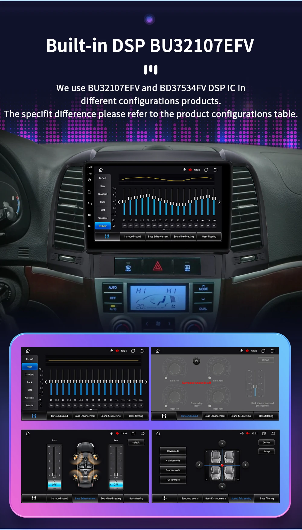 Hizpo Car Radio For Hyundai Santa Fe 2007 2006-2012 Multimedia Navigation 2 Din Android 2din Autoradio CarPlay Stereo Head Unit