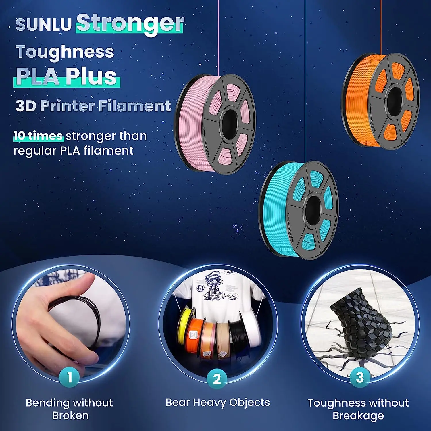 SUNLU 5KG PLA Plus/Clear/AntiString Filament 1.75mm 1kg Spool (2.2lbs) Neatly Wound Filament Fit Most FDM Printer