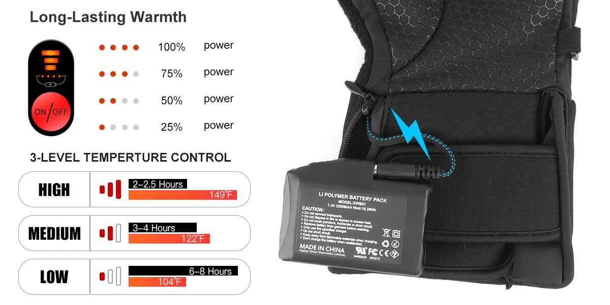 SAVIOR HEAT Rechargeable Heated Gloves Liner Electric Heated Glove Battery Men Women Bicycles Soccer Warmer Gloves SW04 Heated