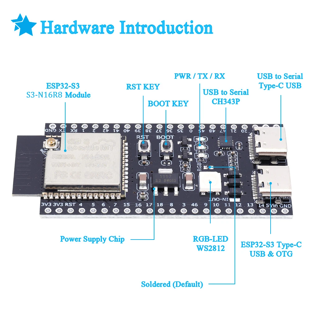 ESP32-S3-DevKitC-1 Bluetooth 2.4G Wifi Module Development Board for Arduino 16MB FLASH 8MB PSRAM 44Pin Dual Type-C N8R2 N16R8