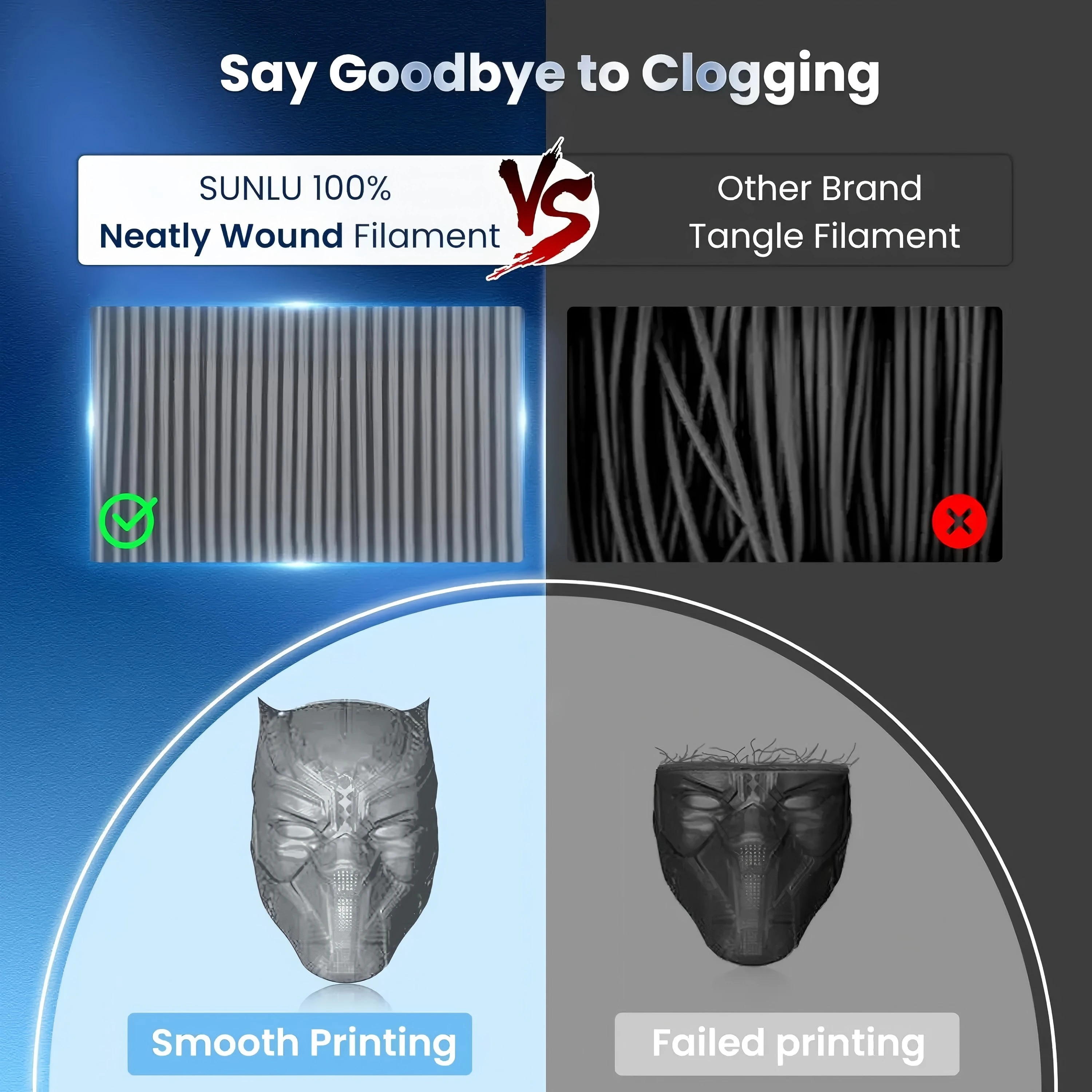 SUNLU 5KG(PLA Classic)High Speed Matte PLA Filament 1.75mm 1kg High Speed Printing Neatly Arranged Filament Fit Most FDM Printer