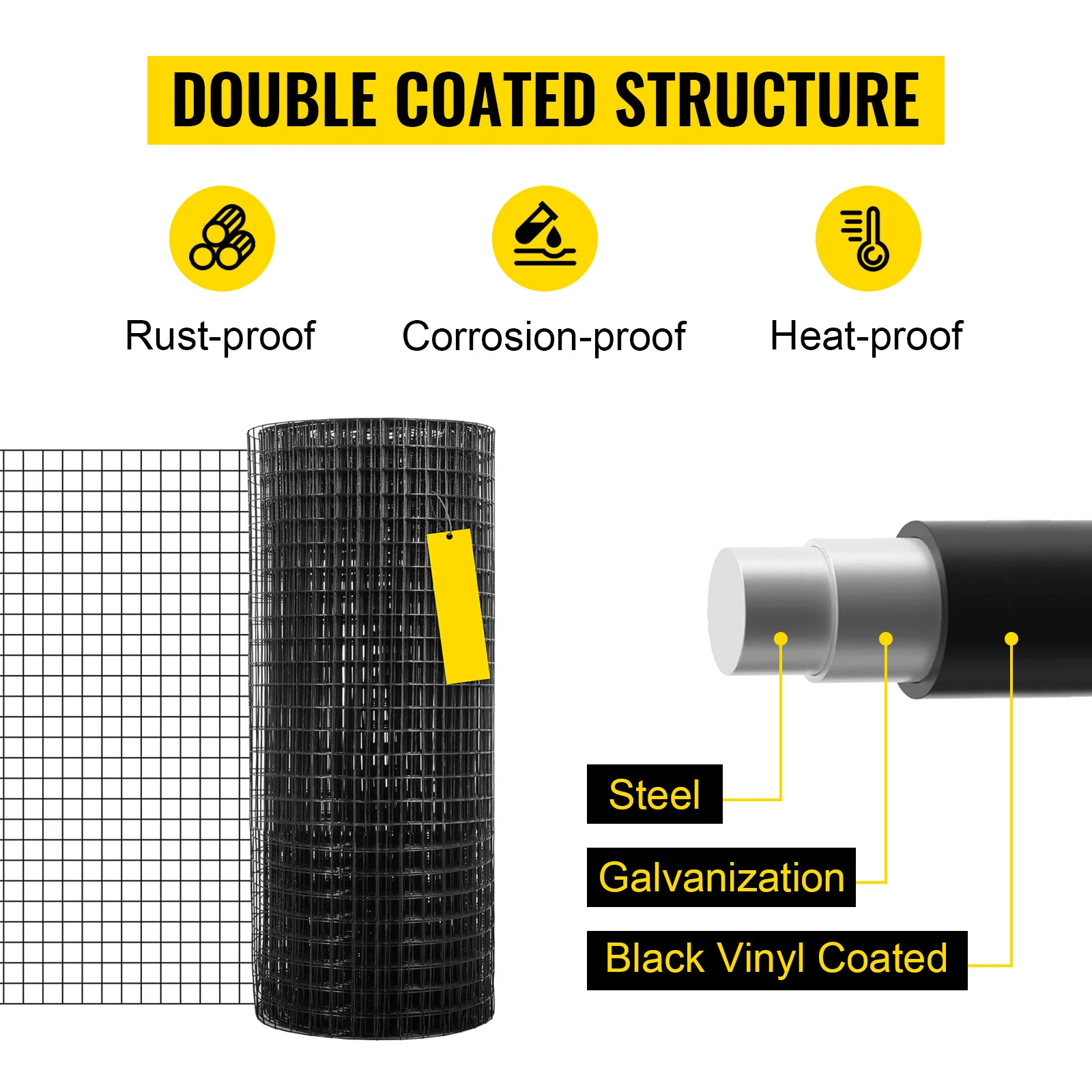 SucceBuy Welded Wire Fence Vinyl Coated Chicken Rabbit Mesh 1"x1" 16 Gauge 24"x50'/24"x100'/36"x50' Black Hardware Cloth & Mesh