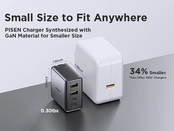 PISEN 65W 4-Port GaN Charger w/ 4FT C-C Cable, Fast Charge for MacBook, iPhone 16-14, iPad, Galaxy S24, Pixel 8, Steam Deck
