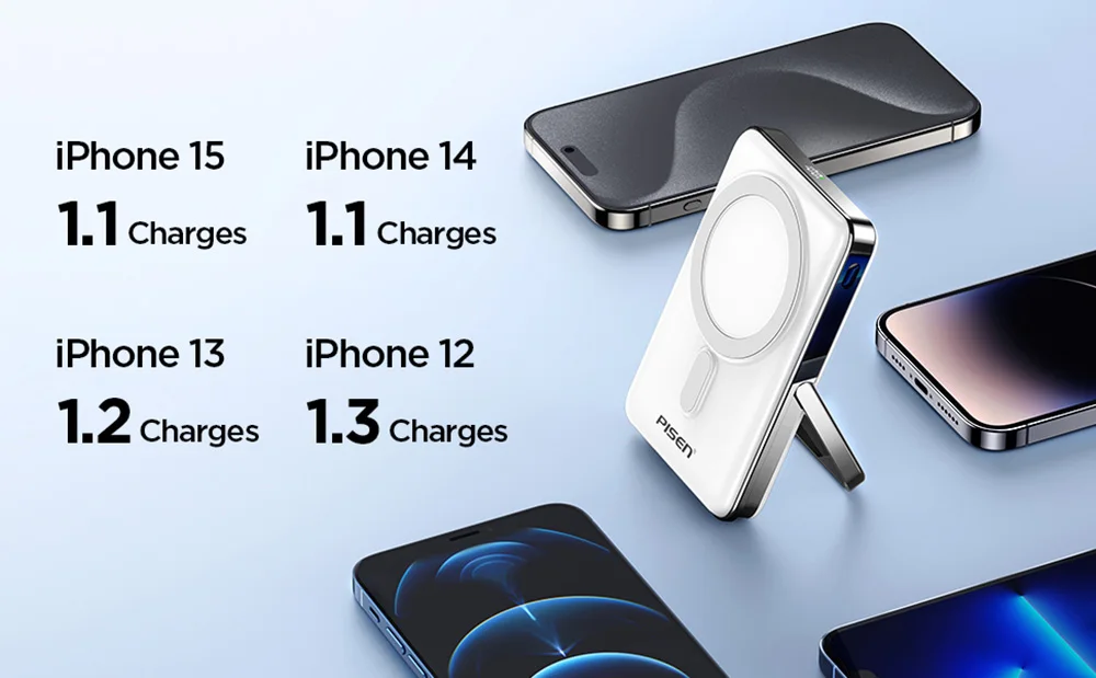 PISEN Magnetic Wireless Power Bank with Built in Stand MagSafe Compatible 30W USB C Fast Charging for iPhone Samsung Huawei