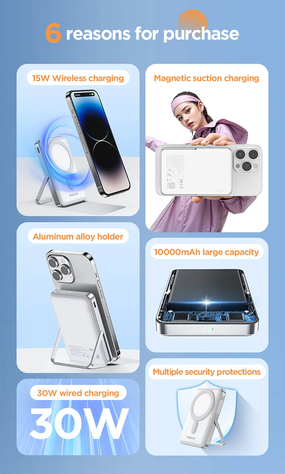 PISEN Magnetic Wireless Power Bank with Built in Stand MagSafe Compatible 30W USB C Fast Charging for iPhone Samsung Huawei