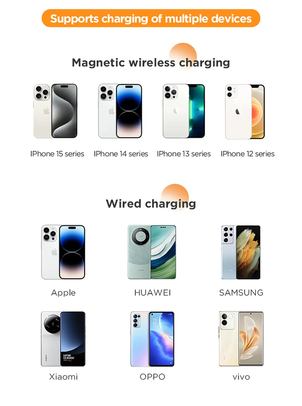 PISEN Magnetic Wireless Power Bank with Built in Stand MagSafe Compatible 30W USB C Fast Charging for iPhone Samsung Huawei