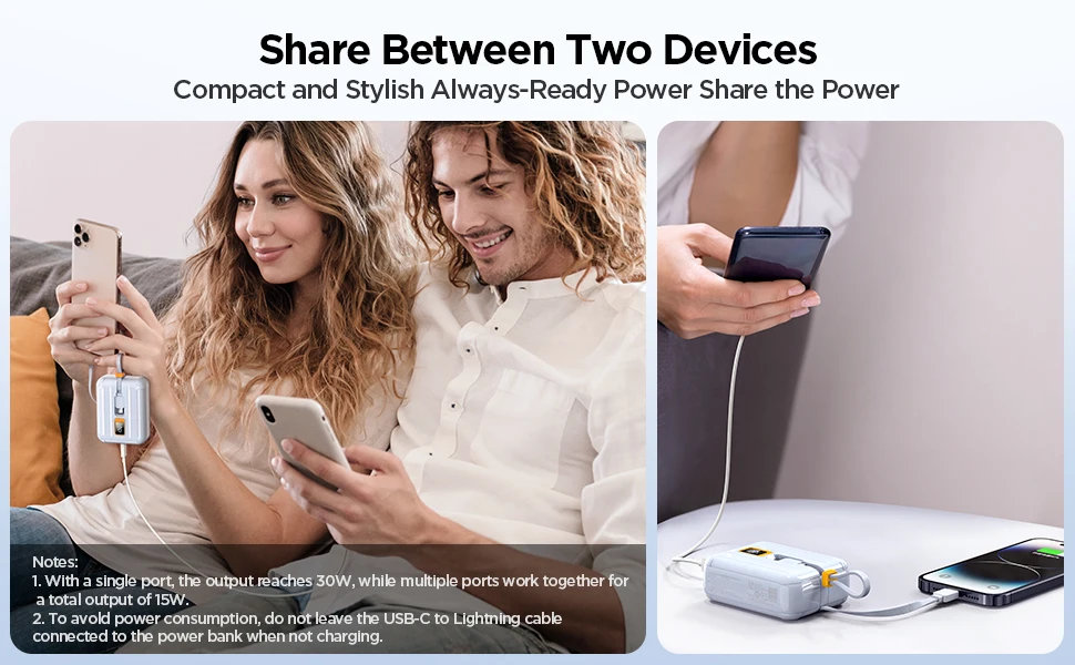 PISEN 30W Mini Power Bank 10000mAh, Small And Portable, With Dual Wires, Compatible With Type-C And Lightning Interface Devices