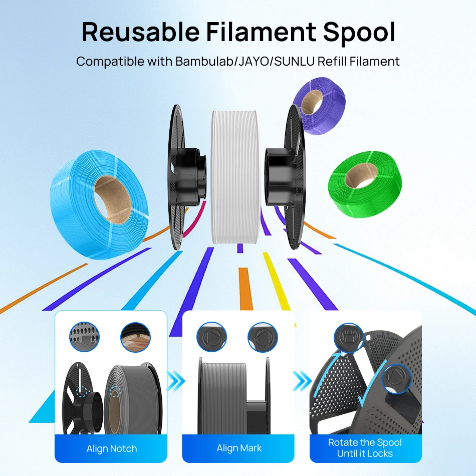 JAYO PLA Filament 1.75mm 1.1KG 5Rolls PLA 3D Printer Filament with Reusable Spool Fit Most 3D Printers