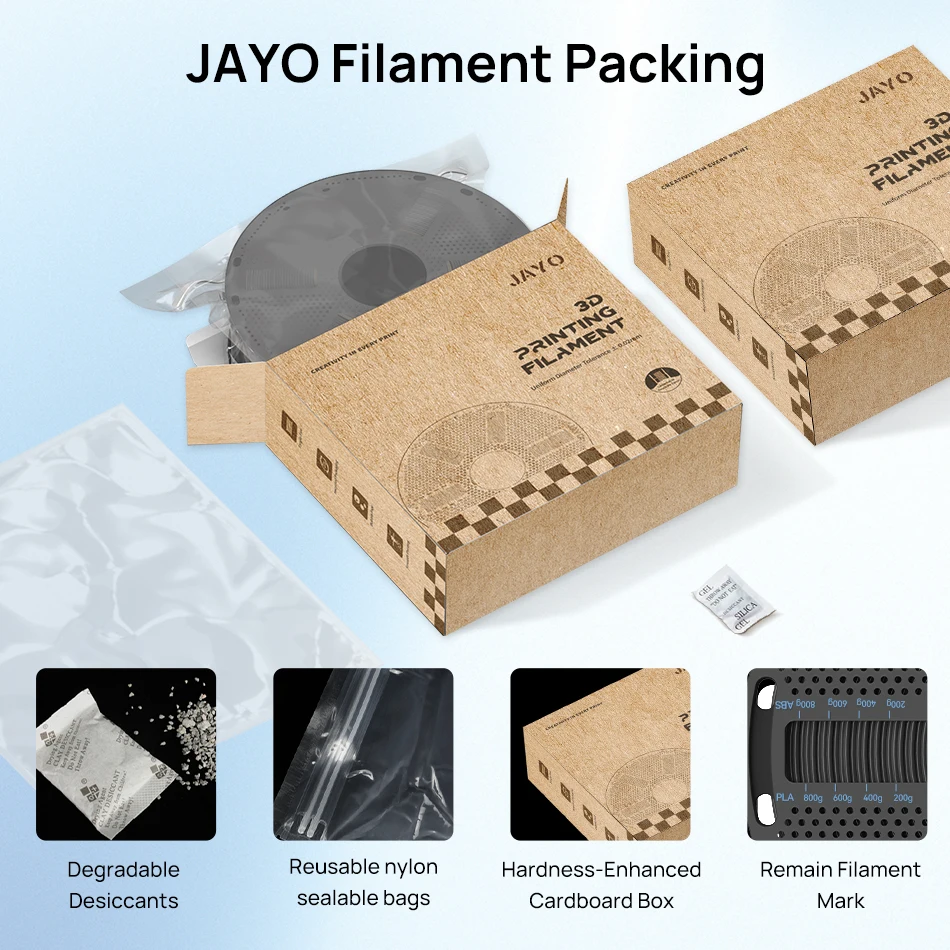 JAYO PLA Filament 1.75mm 1.1KG 5Rolls PLA 3D Printer Filament with Reusable Spool Fit Most 3D Printers
