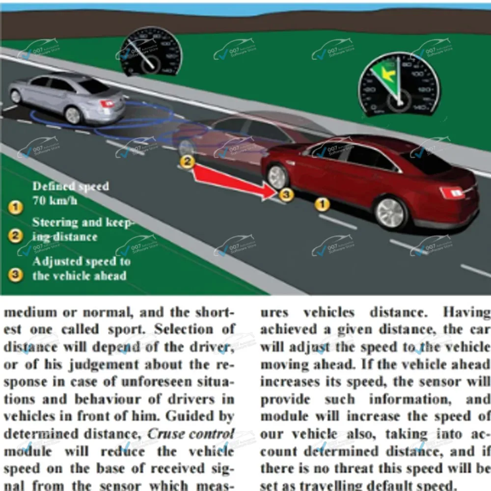 2025 NEW OBD Car Diagnostics PDF Guide - Step by Step Automotive Troubleshooting Manual for Beginners And Professionals