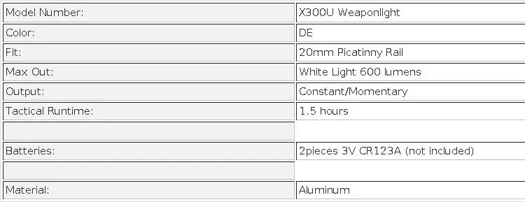 US Hot Tactical X300 Ultra Surefire X300U Light Airsoft LED Scout Flashlight G17 G19 Spotlight Picatinny Rail Lights