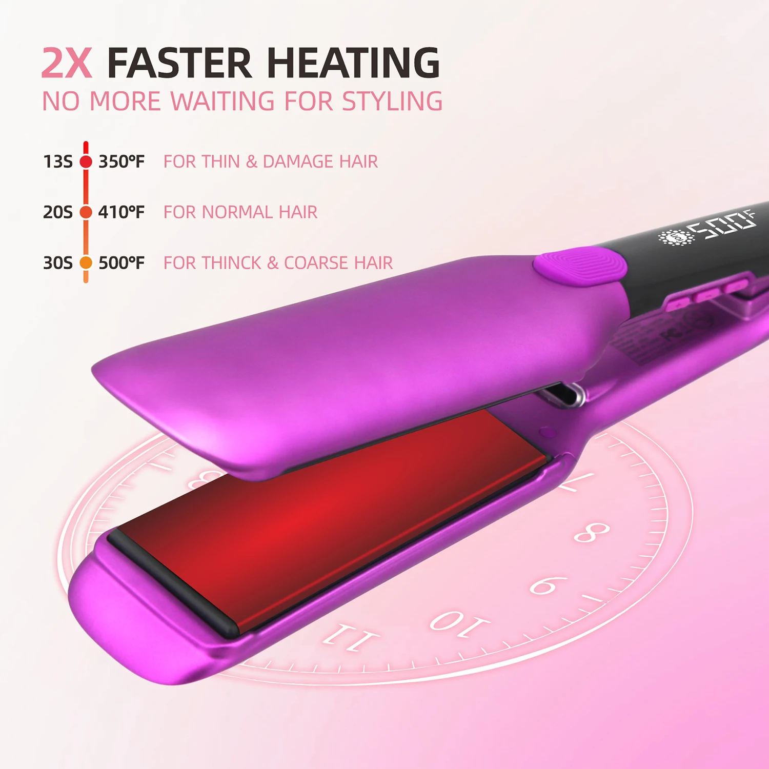 Plasma Hair Straightener 500F Ceramic Plate Fast Heat Flat Iron Smooth Frizz Professional Hair Styling Tool Dual Voltage