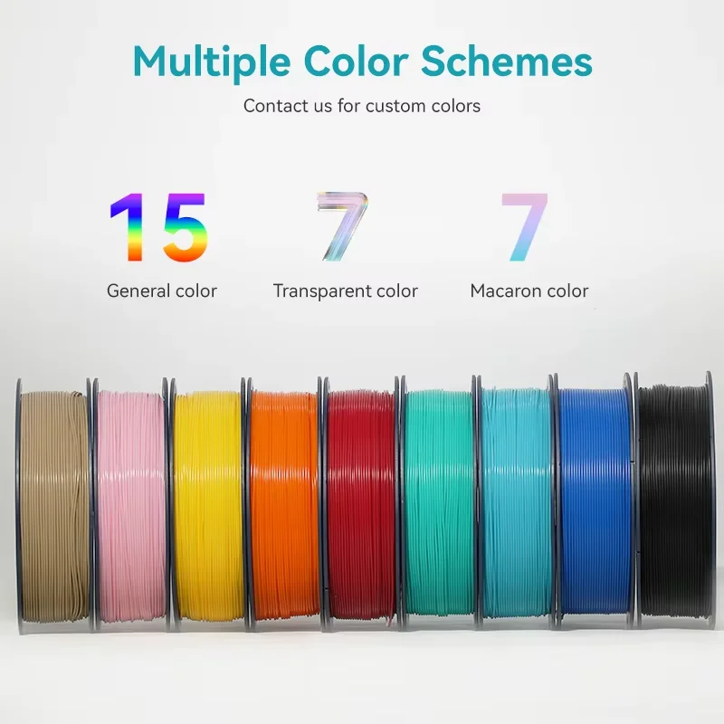 SUNLU 5KG PETG Clear Filament 1.75 ±0.02mm 1kg Spool (2.2lbs) High Toughness Neatly Wound Filament Fit Most FDM Printer
