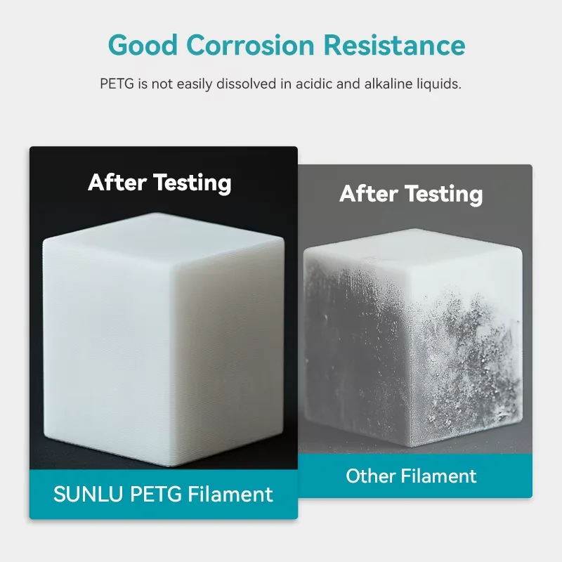 SUNLU 5KG PETG Clear Filament 1.75 ±0.02mm 1kg Spool (2.2lbs) High Toughness Neatly Wound Filament Fit Most FDM Printer