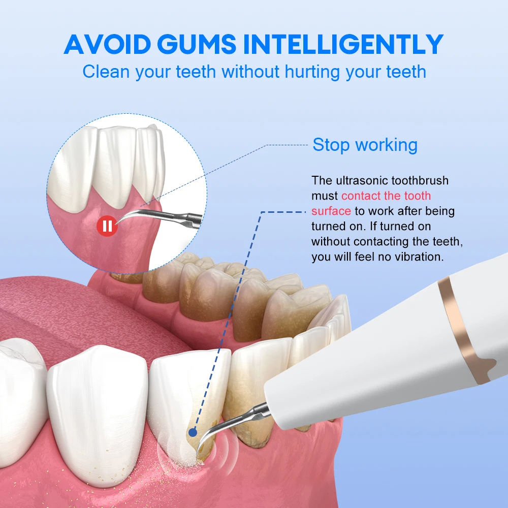 Portable Oral Irrigator Ultrasonic Calculus Remover Electric Teeth Whitening Dental Scaler Plaque Stains Tartar Home Oral Care