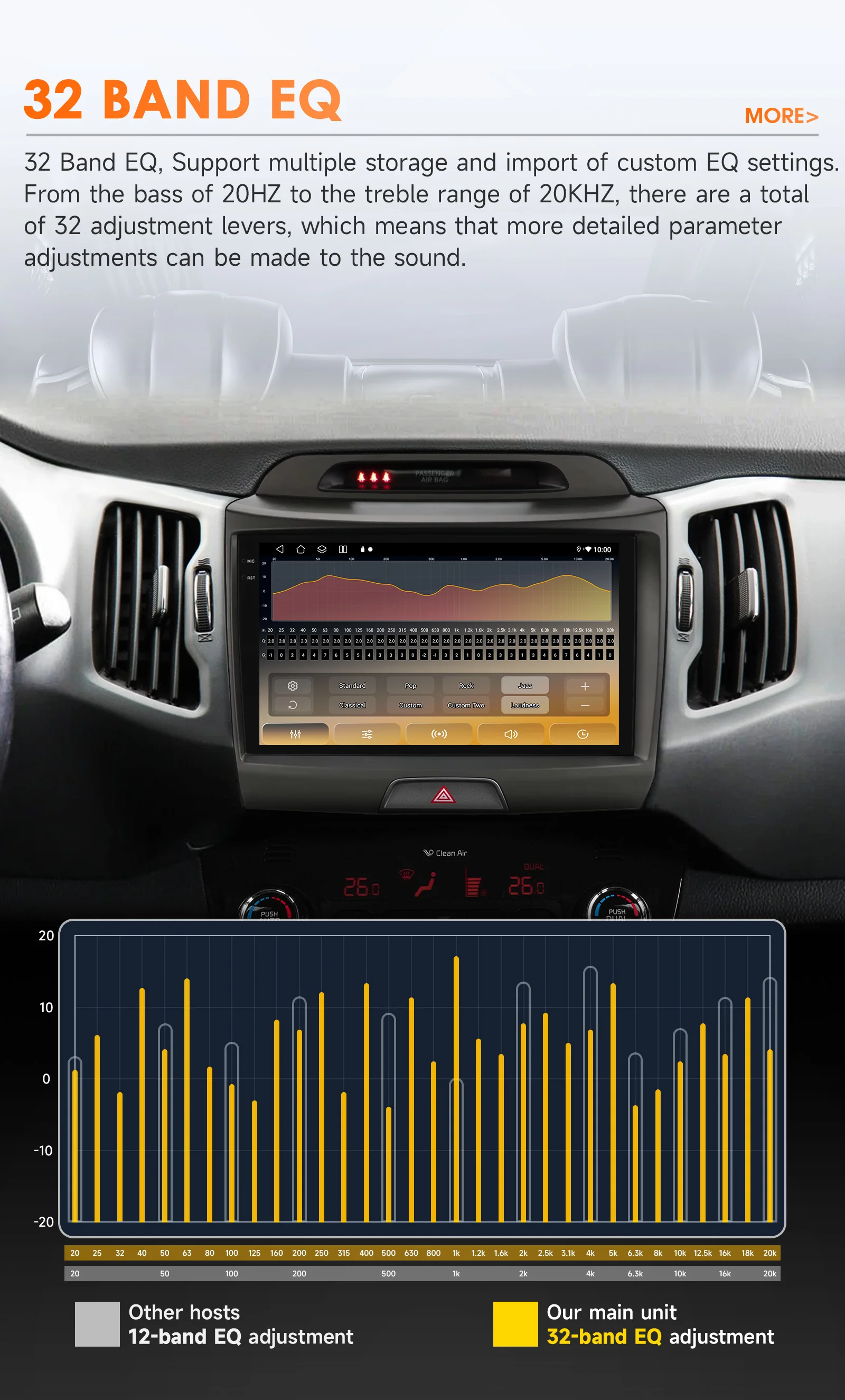 Hizpo Android 14 Car Radio GPS For KIA Sportage 3 2010 2011-2016 Multimedia Video Player 2din Navigation AUTO Stereo Head Unit
