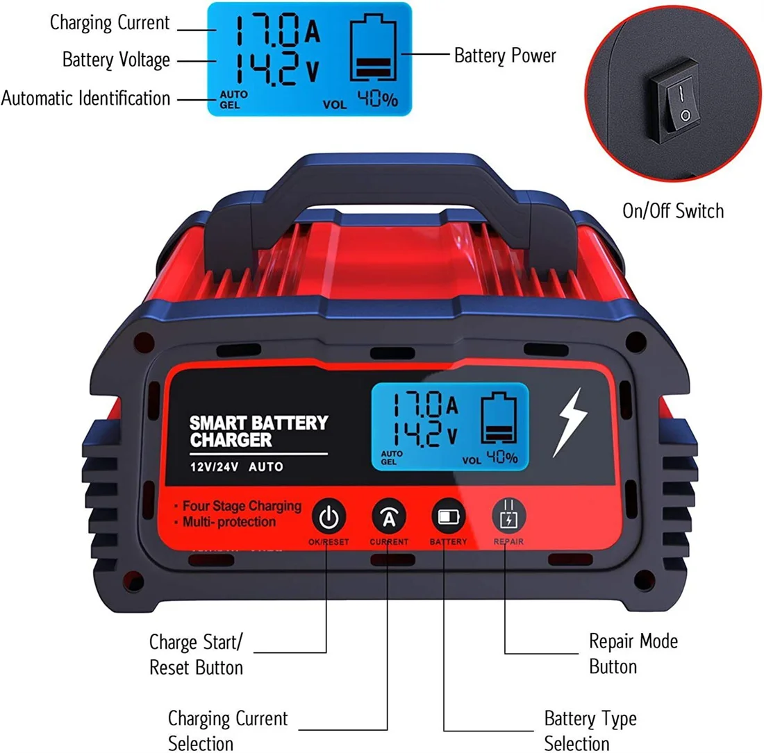 Car Lead-Acid Battery Charger 12/24V 25/10/5A Fully Automatic Smart Charging AGM GEL Circulation Diagnostic Testing Pulse Repair