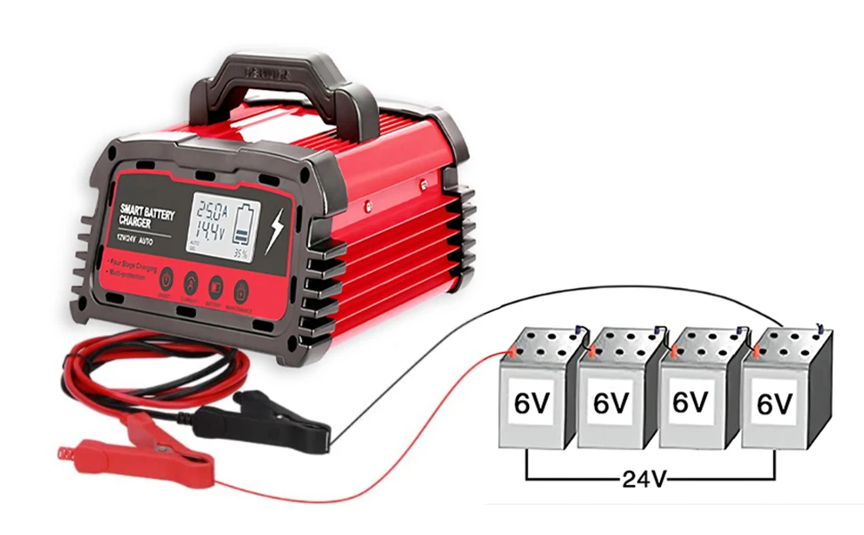 Car Lead-Acid Battery Charger 12/24V 25/10/5A Fully Automatic Smart Charging AGM GEL Circulation Diagnostic Testing Pulse Repair