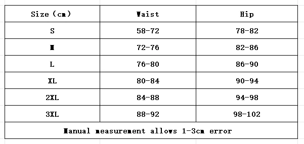 Women Shorts Sports Shorts For Women New Cycling Jogging Fitness High Waist Push Up Gym shorts Leggings Yoga Clothing