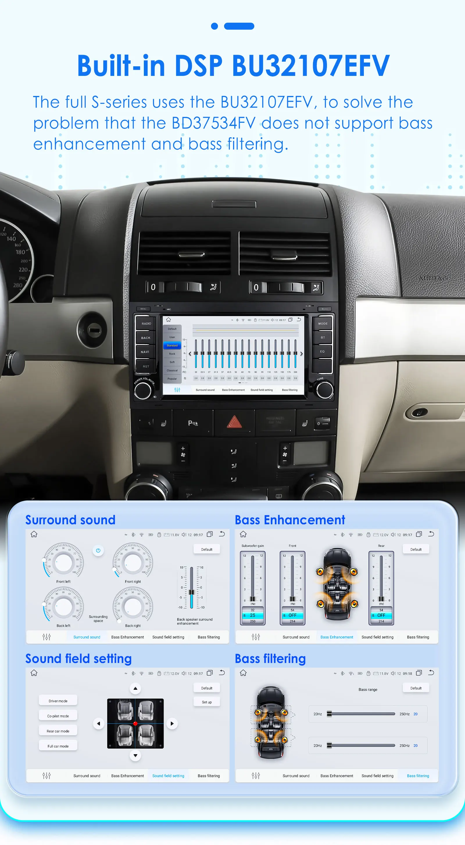 Hizpo 7 Inch Android Auto Radio for Volkswagen VW Touareg Multivan T5 Transporte Carplay Car Multimedia GPS 2 Din Autoradio 7862