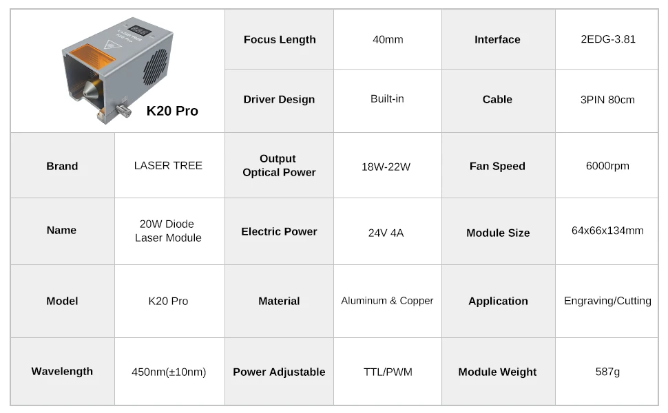 LASER TREE K20 20W Optical Power Laser Head with Air Assist Nozzle 4 Diodes Module for CNC Engraver Cutting Machine DIY Tools