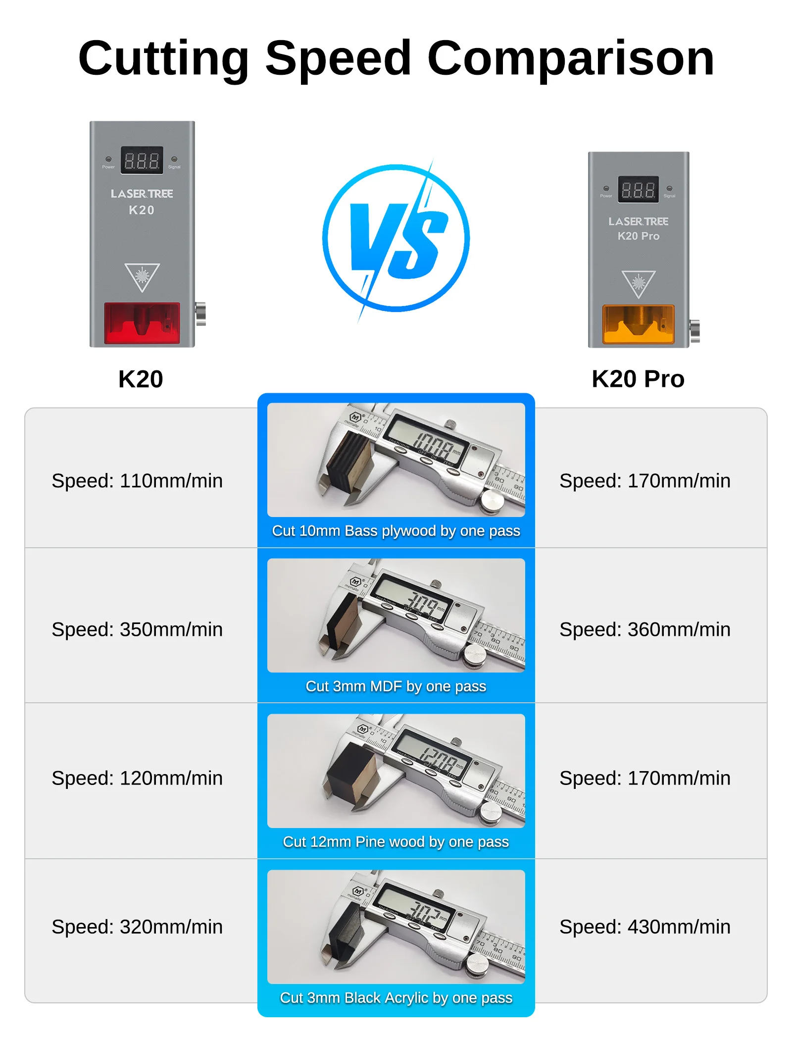 LASER TREE K20 20W Optical Power Laser Head with Air Assist Nozzle 4 Diodes Module for CNC Engraver Cutting Machine DIY Tools