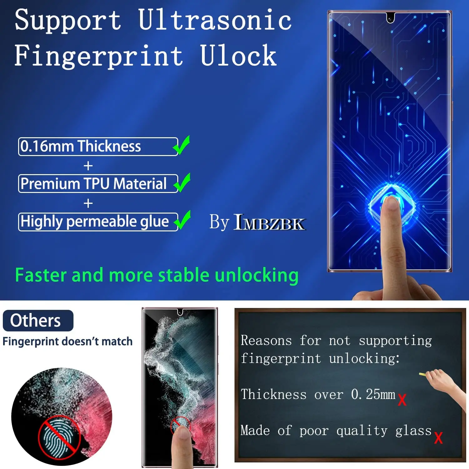 for Samsung Galaxy S24 Ultra S24+ Privacy Screen Protector [Support Fingerprint ID] Anti-Spy Full Adhesive Flexible Film