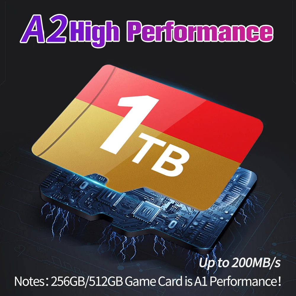 Batocera 39 TF/Gaming Card for Steamdeck /Windows Handheld/WIN PC with 61248 Games&70+Emulators for PS3/PS2/PS1/PSP/MAME/NES/N64