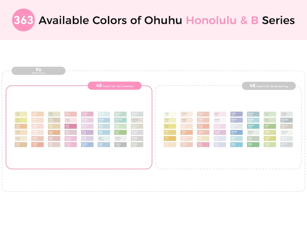 Ohuhu Honolulu 48 Pastel Colors Marker Pen Set Alcohol Art Markers Refillable Dual Tips Sketching Drawing School Art Supplies