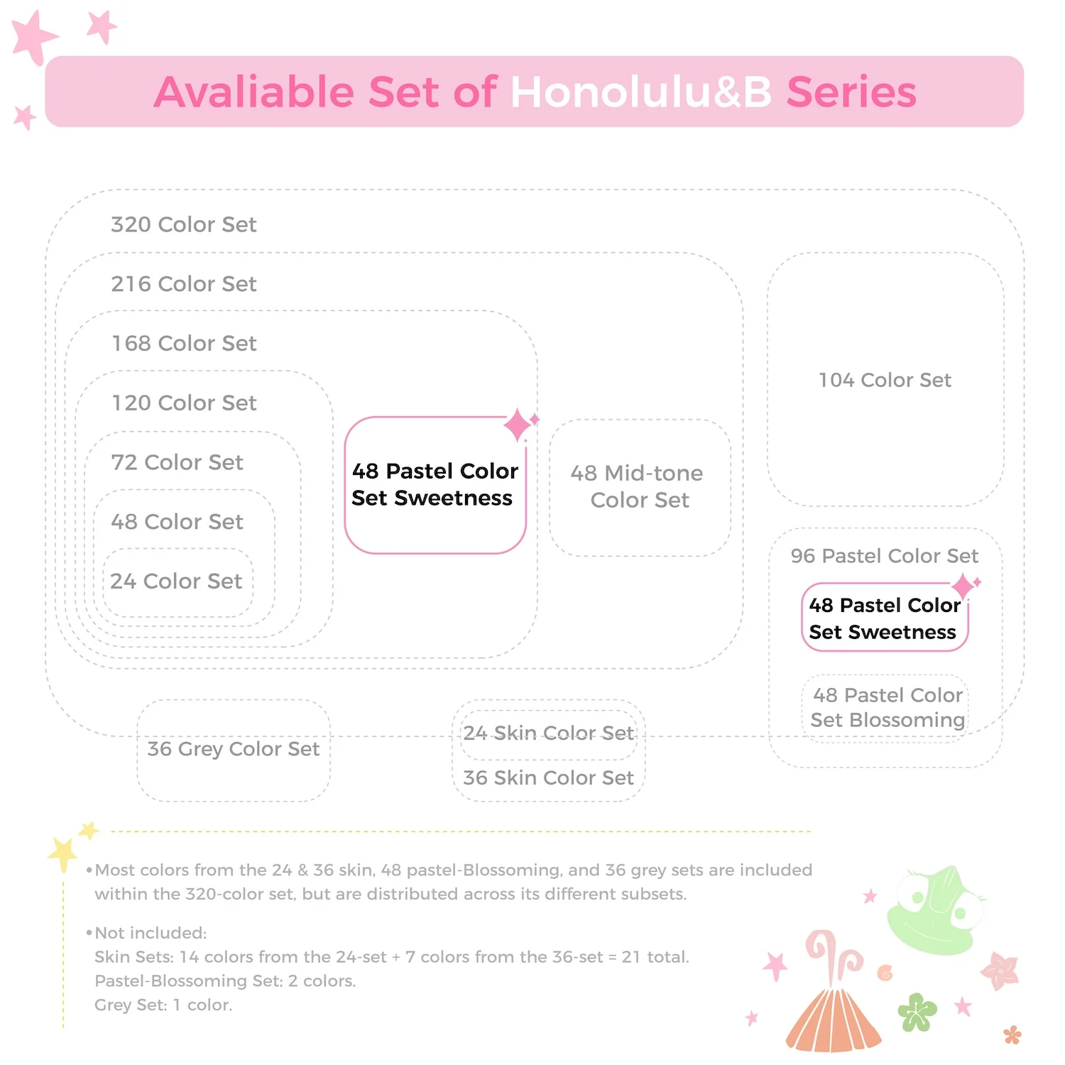 Ohuhu Honolulu 48 Pastel Colors Marker Pen Set Alcohol Art Markers Refillable Dual Tips Sketching Drawing School Art Supplies