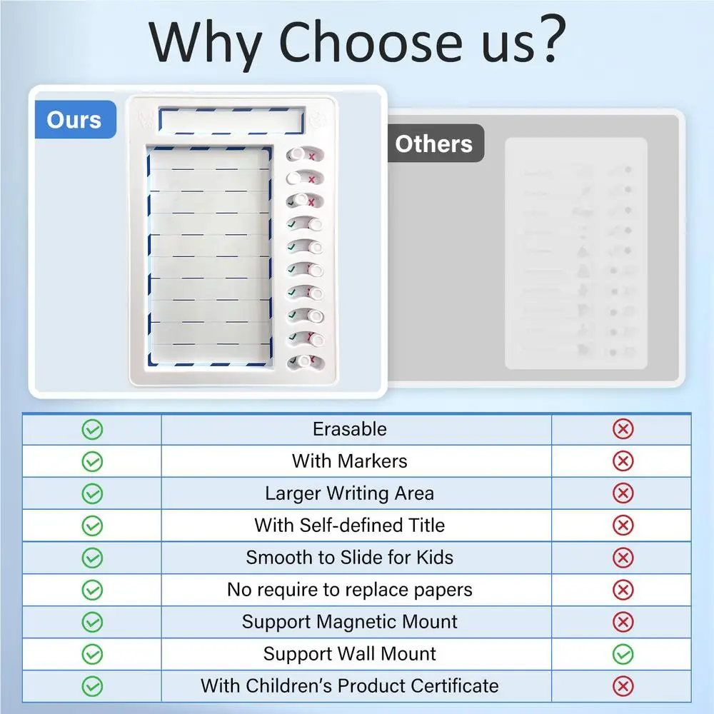Chore Chart Kids Routine Chart To Do List Board Chores Chart Safe Responsibility Chart Chore Chart For Kids Shopping Lists Task