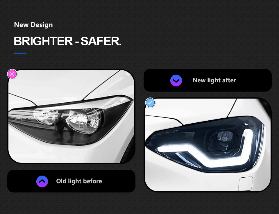 Car Lights for BMW F20 2012-2015 116i 120i LED Auto Headlights Assembly Upgrade Bifocal Lens Dynamic Lamp Exterior Accessories