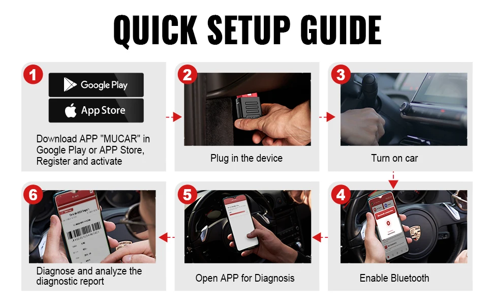 MUCAR BT200/BT200 PRO Bluetooth Car Diagnostic Tool Oil IMMO SAS 15 Reset OBD2 Scanner Auto Code Reader for Full System Diagnose