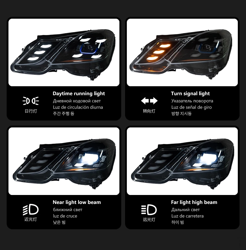 Car Lights for Benz W212 LED Headlight 2010-2013 E200 E300 E260 Head Lamp Drl Projector Lens Automotive Accessories