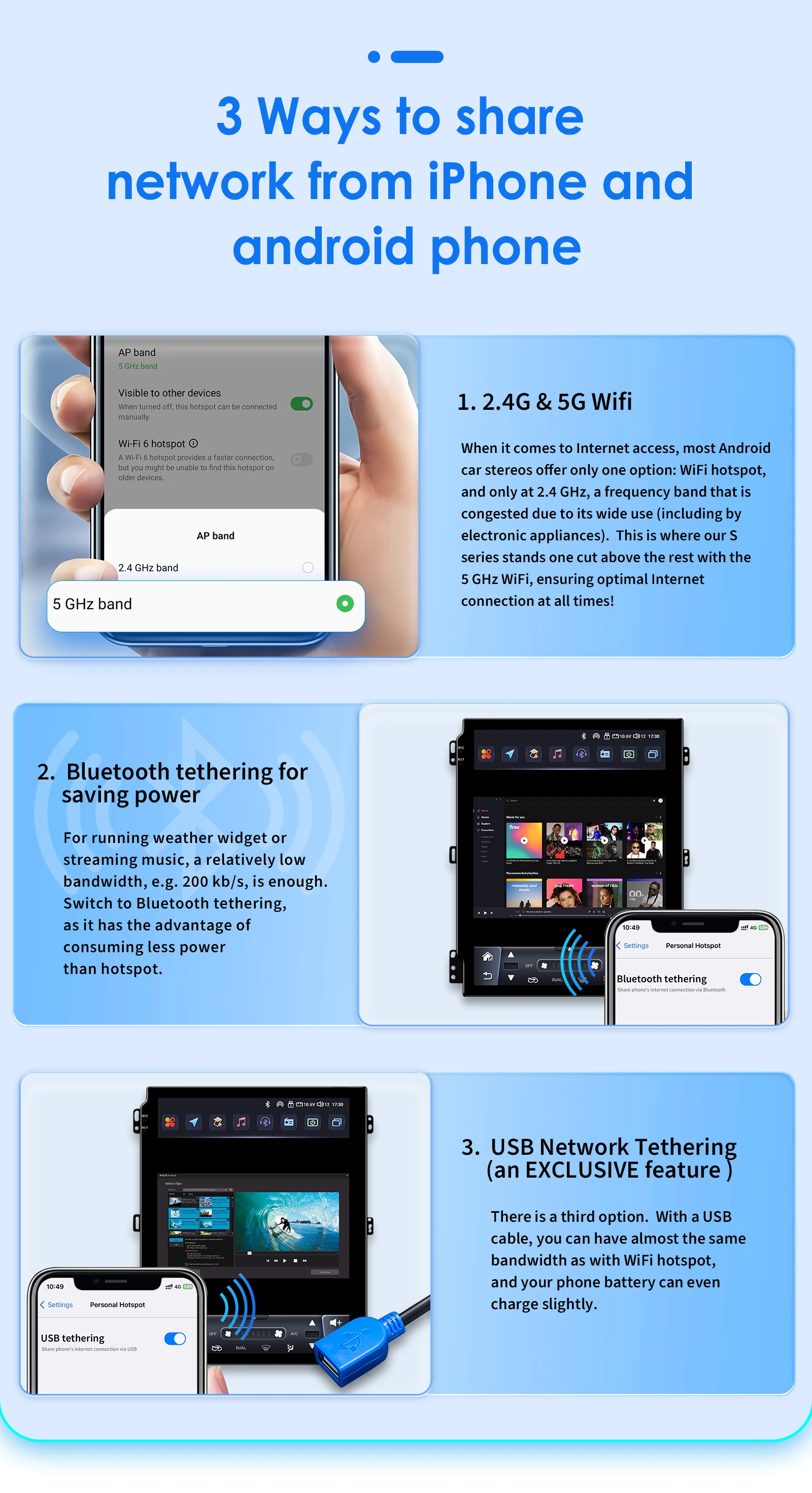 Android 13 for Ford Fiesta MK7 2009 - 2016 Car Radio Player Stereo Multimedia Automotiva Wireless Carplay 9.7 '' Vertical Screen