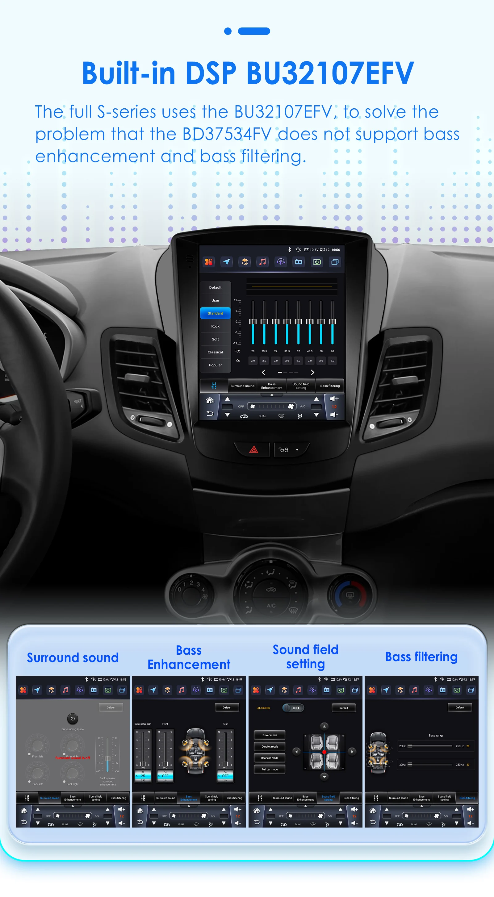 Android 13 for Ford Fiesta MK7 2009 - 2016 Car Radio Player Stereo Multimedia Automotiva Wireless Carplay 9.7 '' Vertical Screen