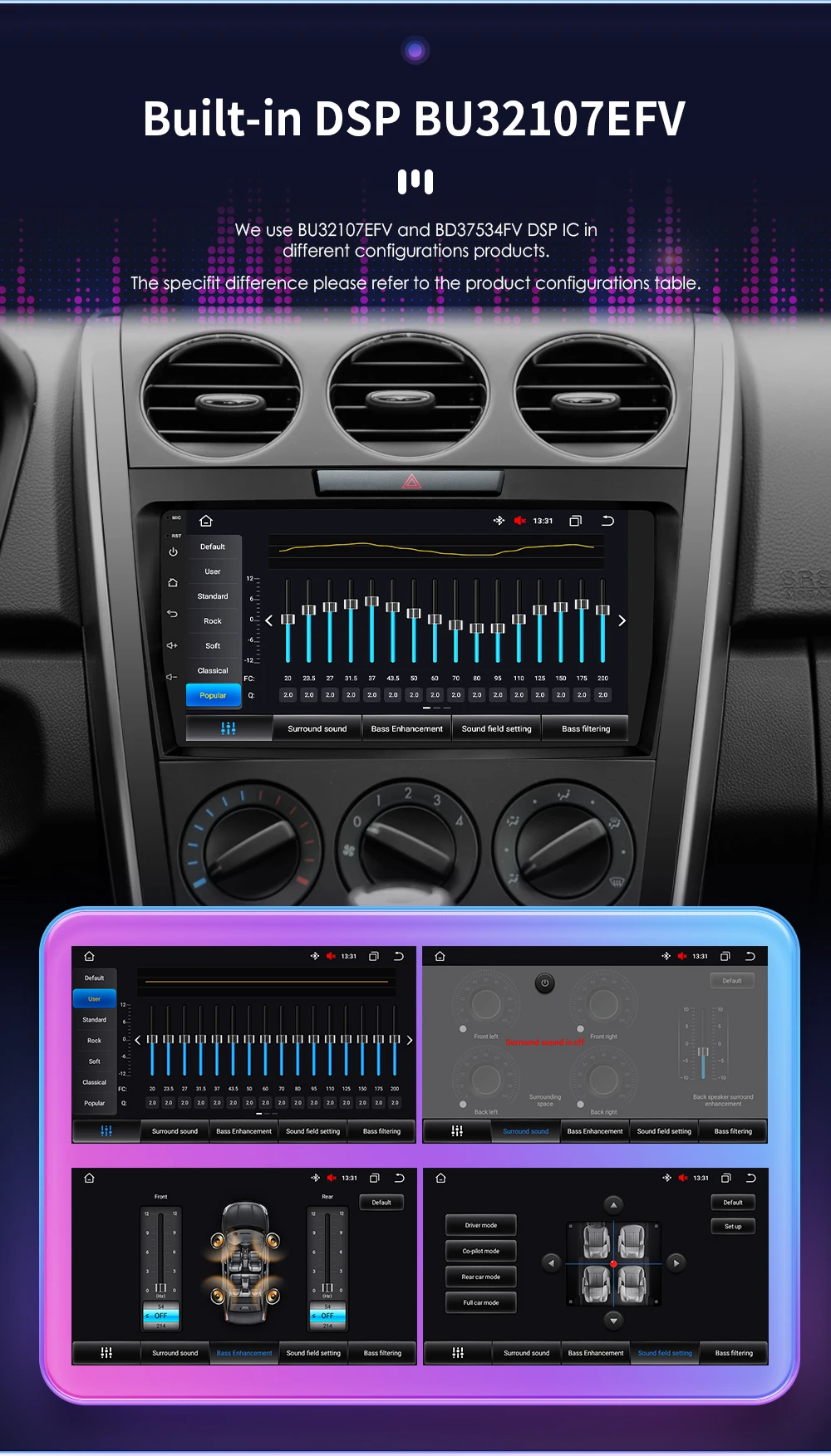Hizpo 2 DIN Radio For Mazda Cx-7 CX7 2008-2015 Car Android Multimedia Player Autoradio Carplay GPS Stereo Head Unit 7862 8+128G