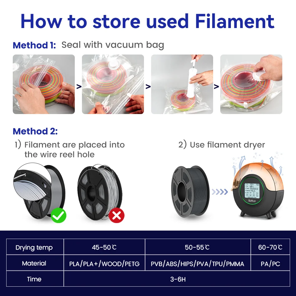 JAYO PLA / PLA Plus/ SILK PLA / PLAMeta/TPU SILK/ABS / PETG 3D Filament 1.75mm 0.65/1.1KG 3D Printer Filament PLA Rainbow 5Roll