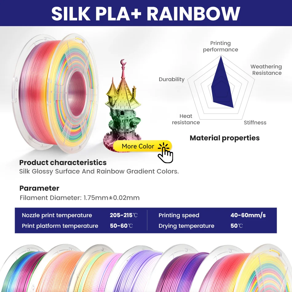 JAYO PLA / PLA Plus/ SILK PLA / PLAMeta/TPU SILK/ABS / PETG 3D Filament 1.75mm 0.65/1.1KG 3D Printer Filament PLA Rainbow 5Roll