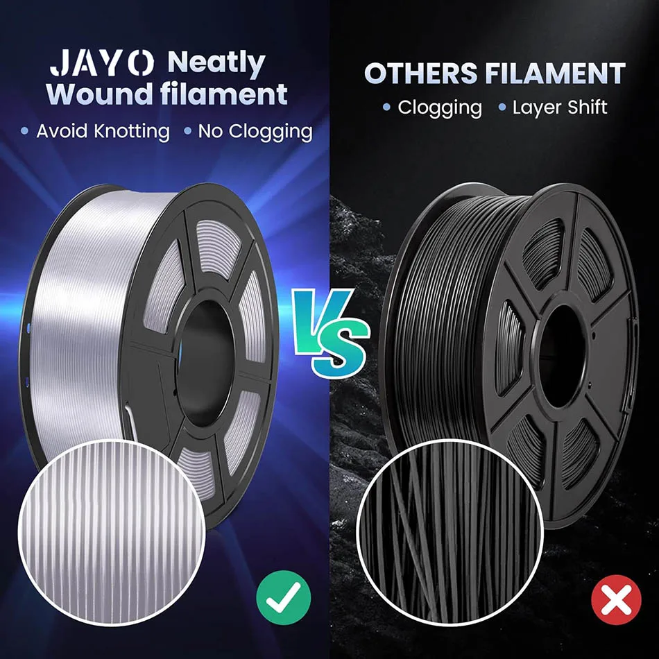 JAYO PLA / PLA Plus/ SILK PLA / PLAMeta/TPU SILK/ABS / PETG 3D Filament 1.75mm 0.65/1.1KG 3D Printer Filament PLA Rainbow 5Roll