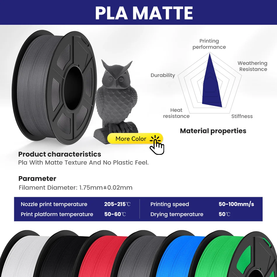 JAYO PLA / PLA Plus/ SILK PLA / PLAMeta/TPU SILK/ABS / PETG 3D Filament 1.75mm 0.65/1.1KG 3D Printer Filament PLA Rainbow 5Roll