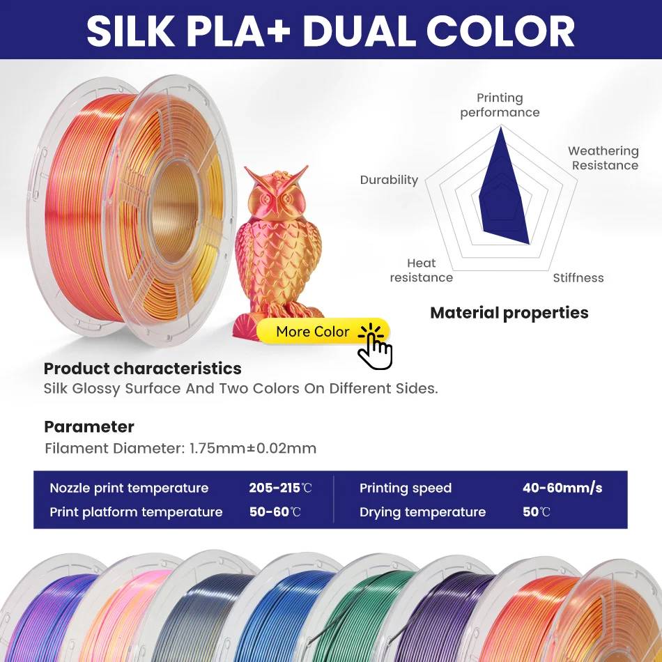 JAYO PLA / PLA Plus/ SILK PLA / PLAMeta/TPU SILK/ABS / PETG 3D Filament 1.75mm 0.65/1.1KG 3D Printer Filament PLA Rainbow 5Roll